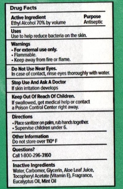 Fact Panel (Eucalyptus Mint Fact Panel)